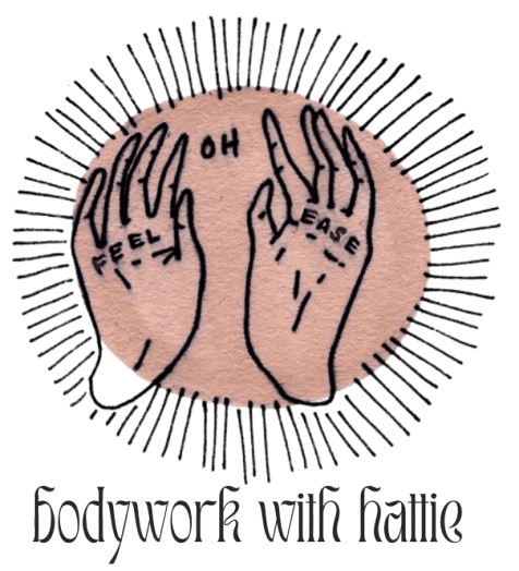 bodyworkwithhattie.com